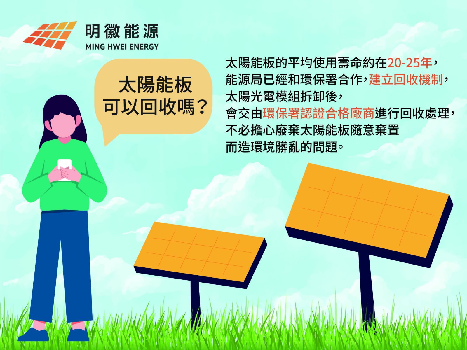 明徽能源,太陽能,居家型太陽能,太陽能光電系統