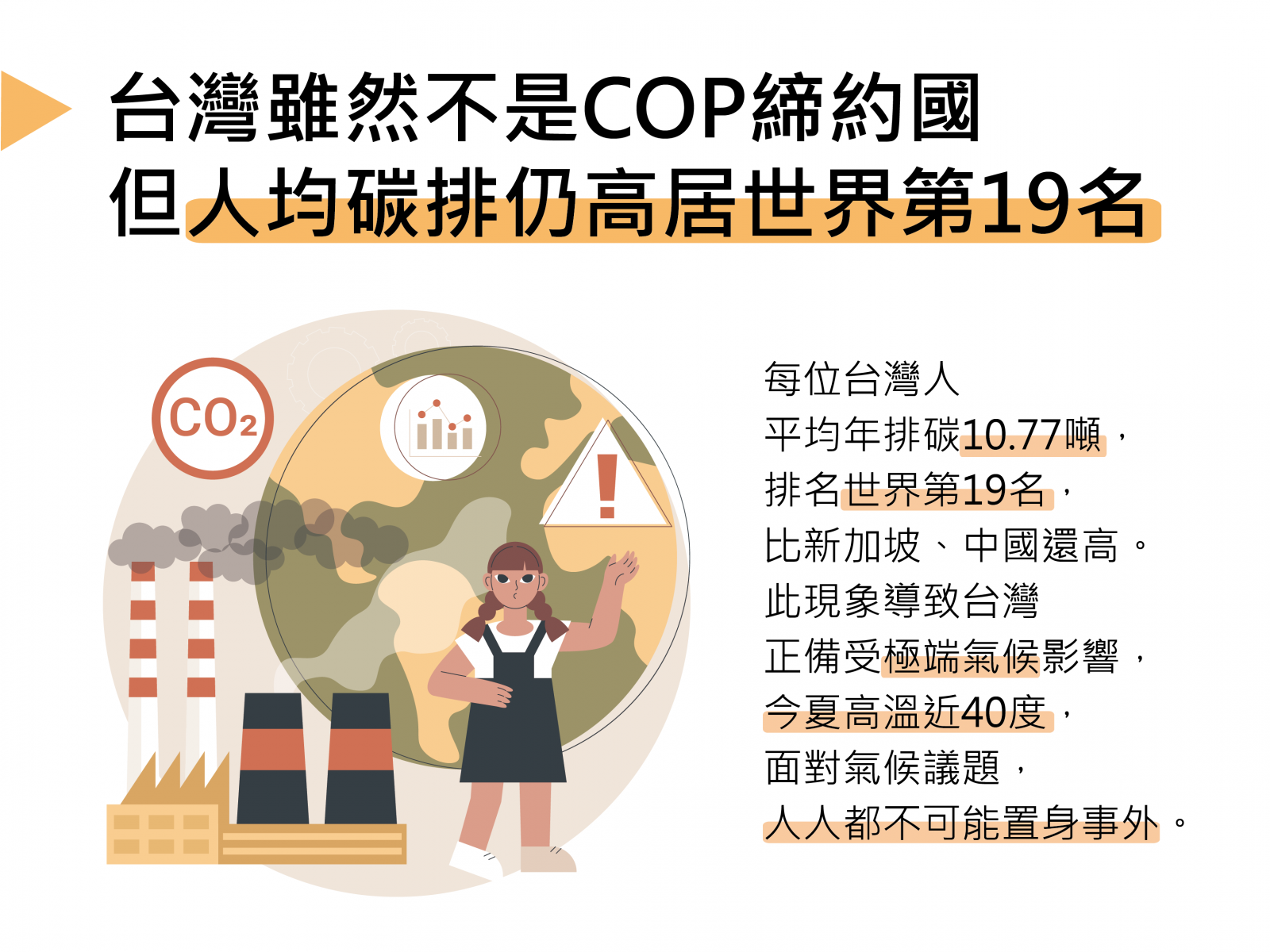 明徽能源,太陽能,居家型太陽能,太陽能光電系統