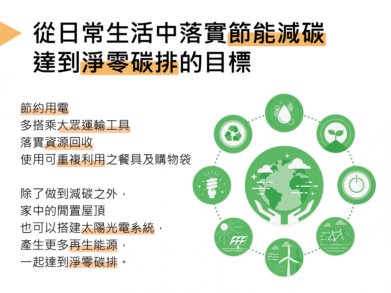 明徽能源,太陽能,居家型太陽能,太陽能光電系統